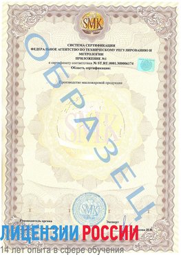 Образец сертификата соответствия (приложение) Хороль Сертификат ISO 22000